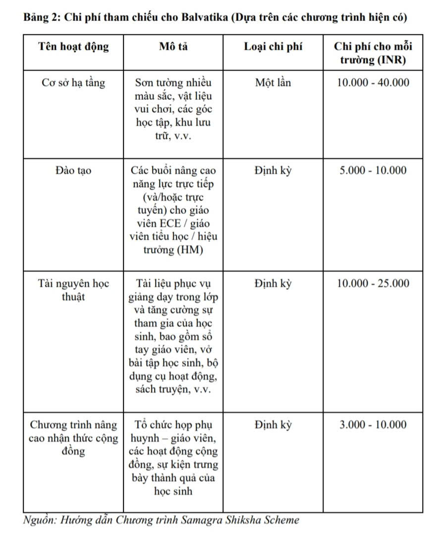 Bảng 2 bài dịch sách 1.jpg